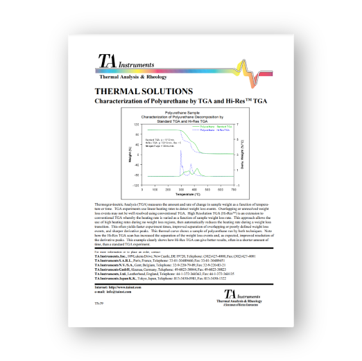Thermal Solutions: Characterization of Polyurethane by TGA and Hi-Res TGA